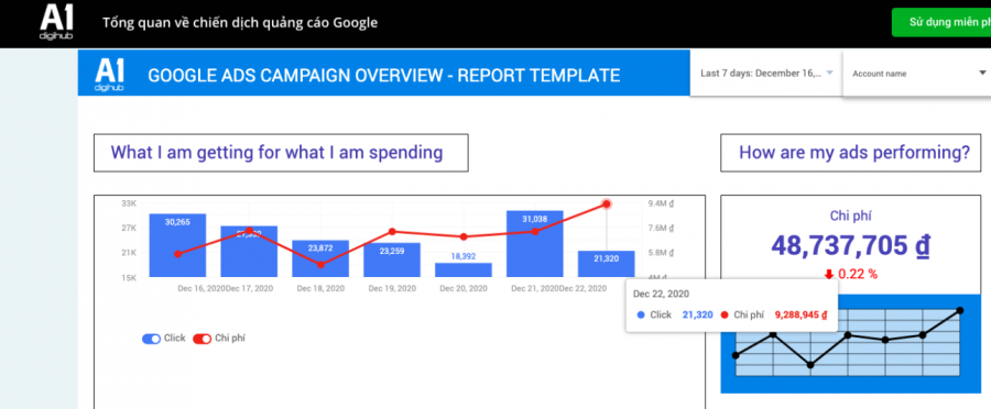 Mẫu báo cáo Google Ads đo lường chuyển đổi cụ thể nhất